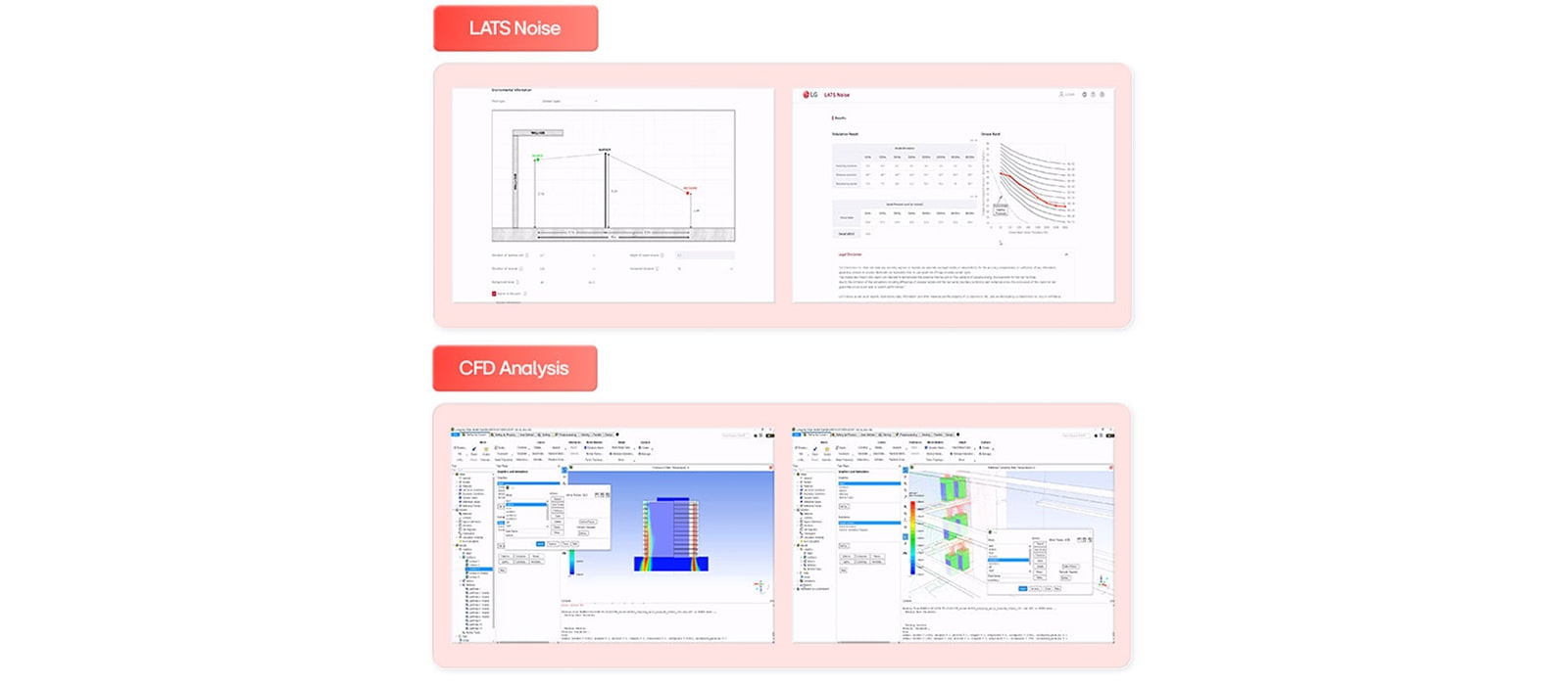 LATS LCC (Costo del Ciclo de Vida)