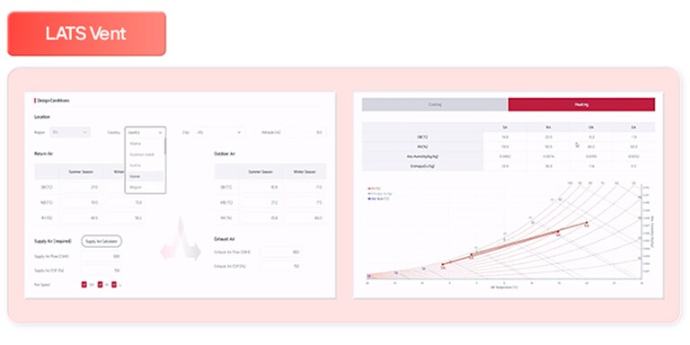 Estas herramientas reducen drásticamente el trabajo manual en la creación de 