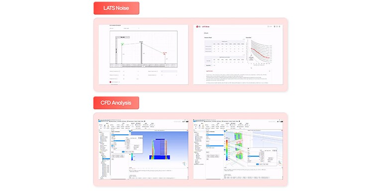 LATS LCC (Costo del Ciclo de Vida)