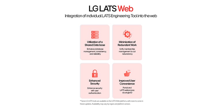 LATS Web – la nueva plataforma basada