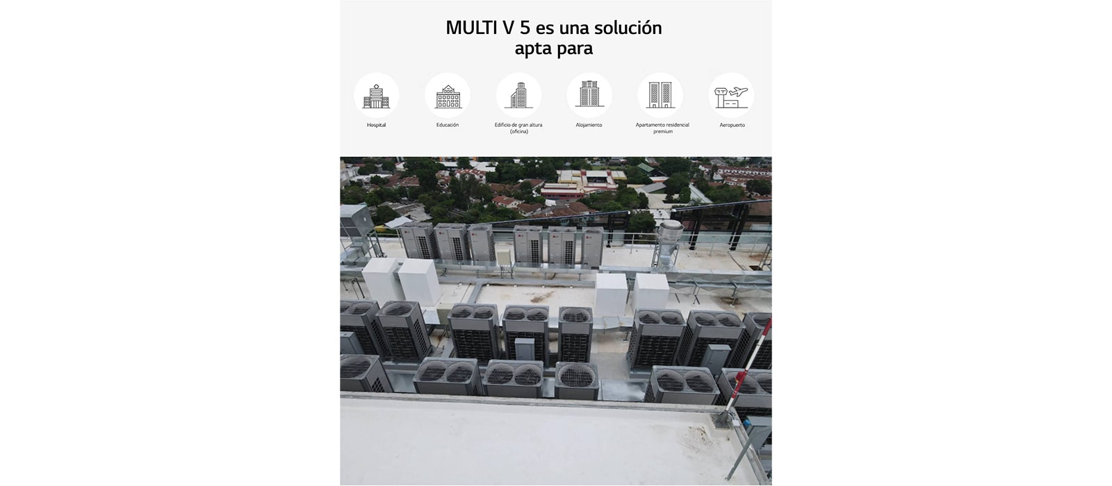 Chillers modulares inverter (Scroll)