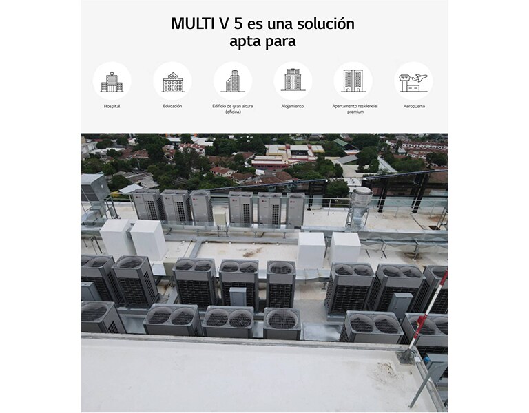 Chillers modulares inverter (Scroll)