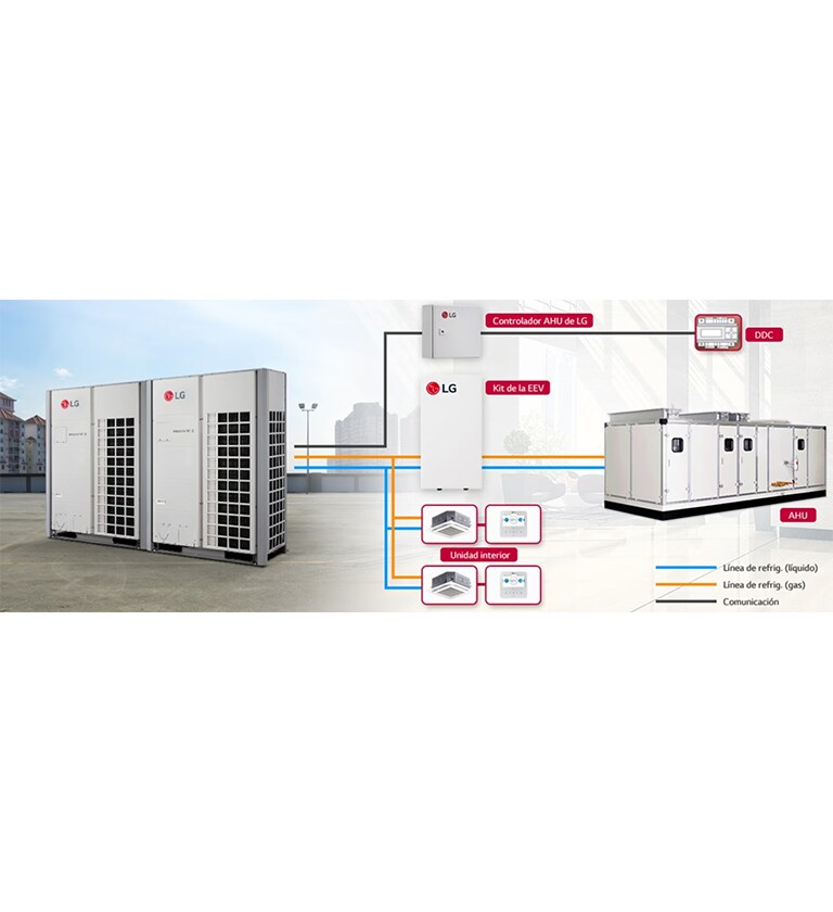Capacitación del Personal
