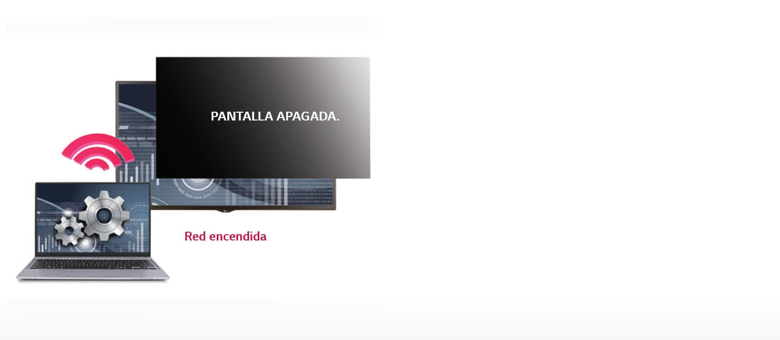 Pantalla en stand-by*<br>1