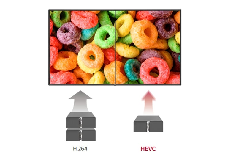 Codificación de video de gran eficiencia2