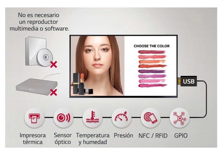 Varias aplicaciones de sensores2