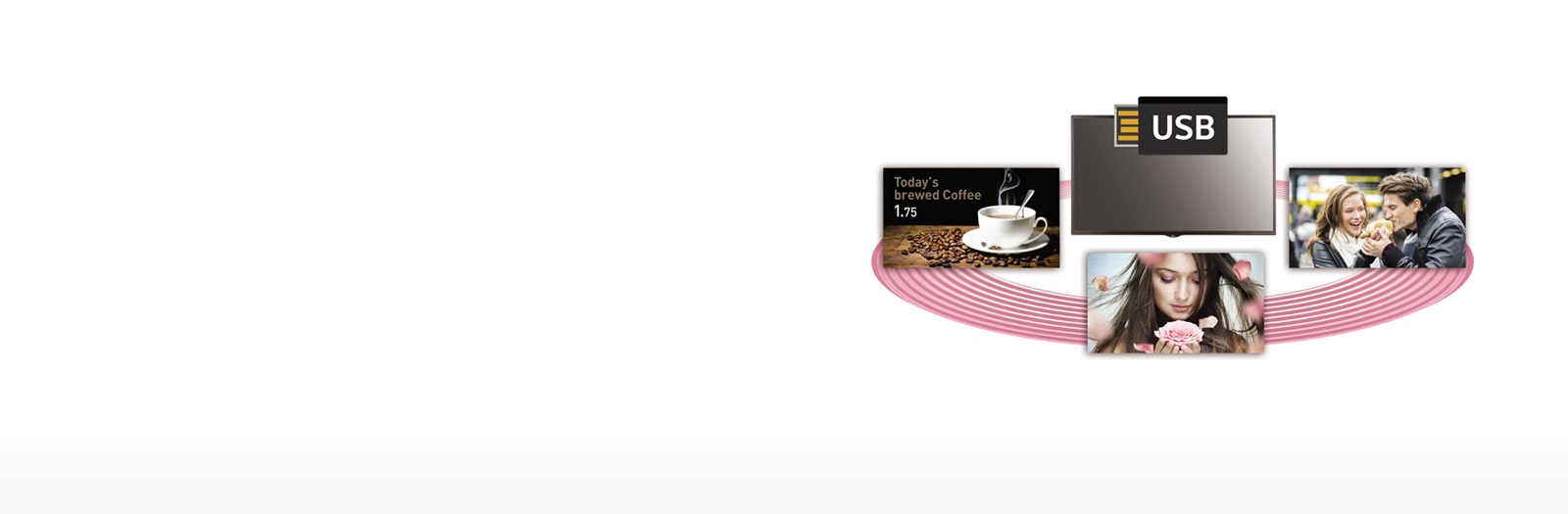 Programación de Contenido en USB1