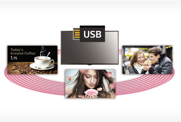 Programación de Contenido en USB2