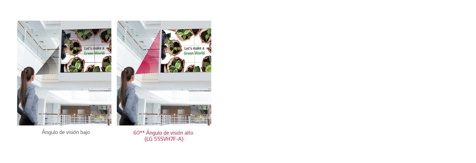 Ángulo de visión amplio1