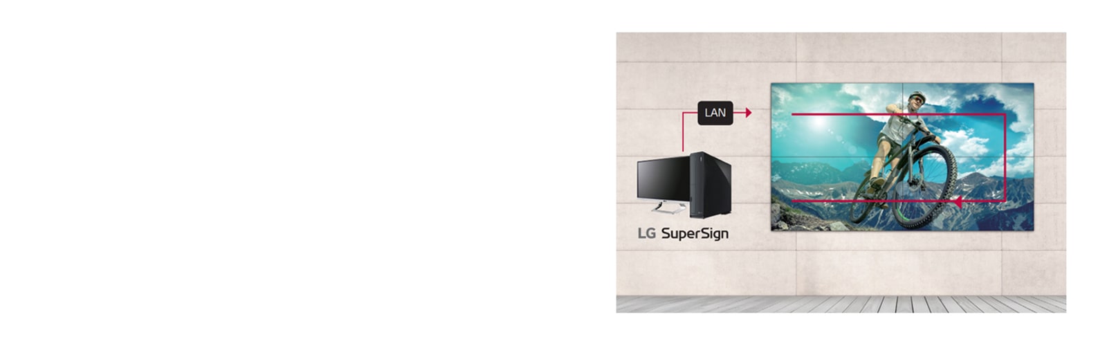 Manejo de la cadena margarita LAN1