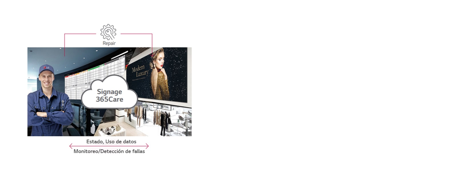 Servicio de atención en tiempo real1