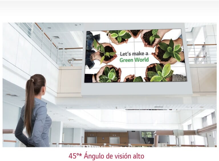 Ángulo de visión amplio2