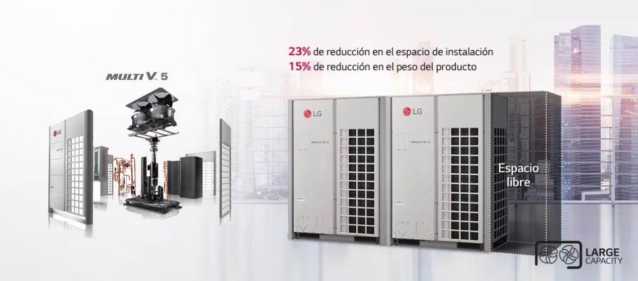 -	Qué tanto puede afectar la operación de tu negocio