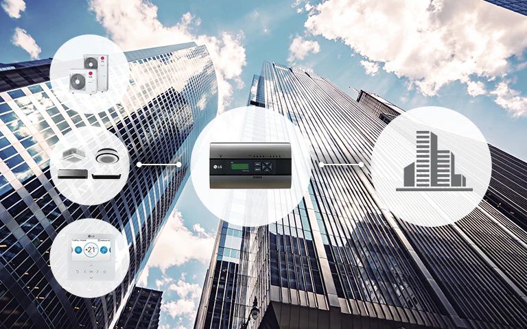 Thumbnails of a building icon, a BMS Gateway product and LG air conditioners with connecting lines.