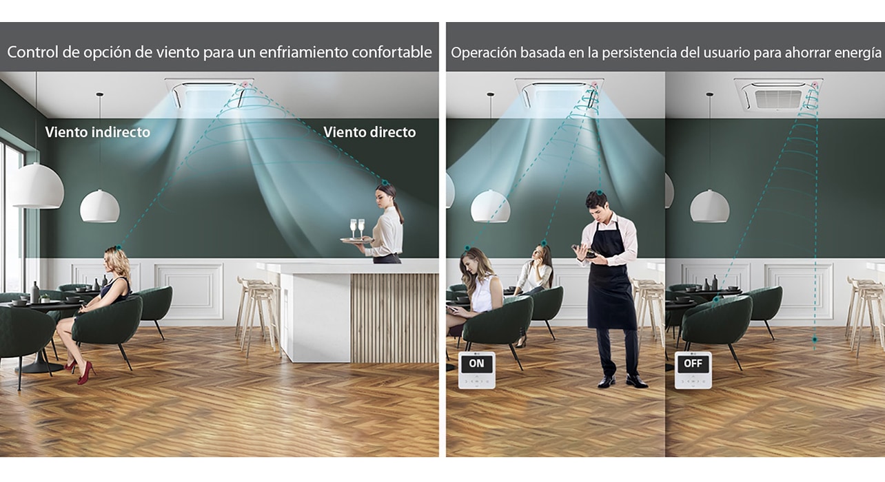 Tecnología de detección de presencia1