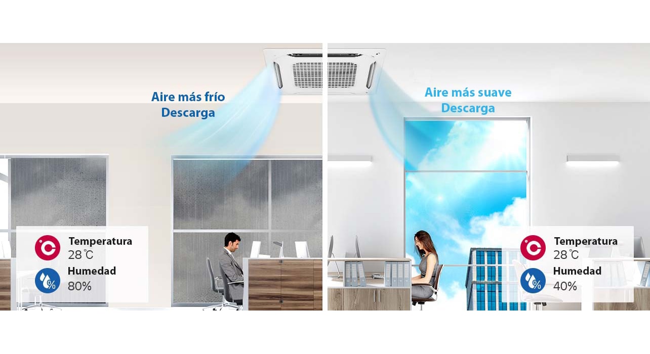 Tecnología de detección de humedad1