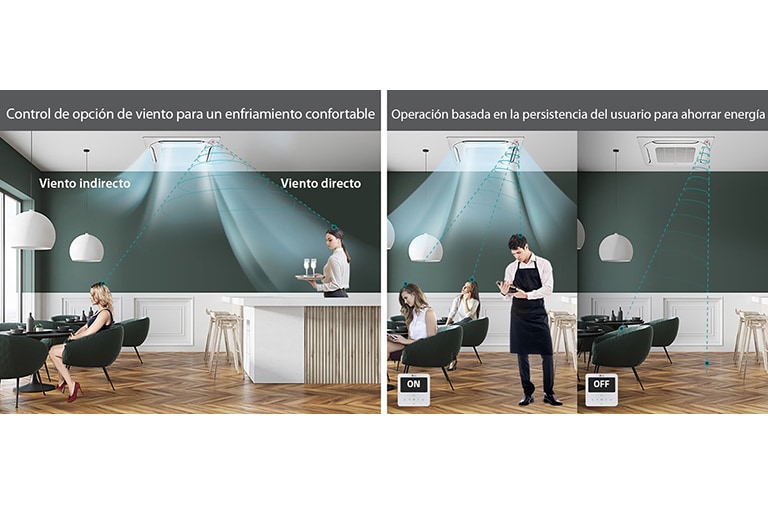 Tecnología de detección de presencia2