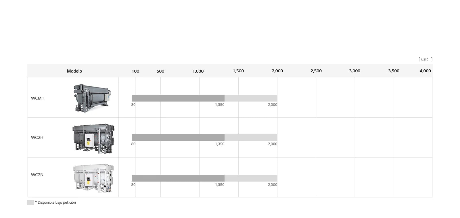 Absorption_Chiller_Hot_Water_Type_08_SP_re