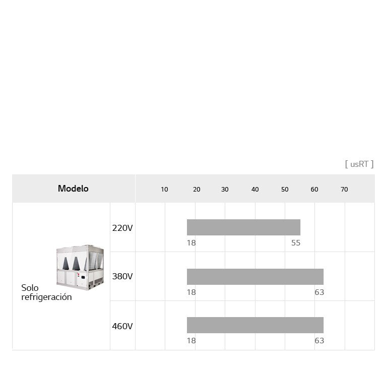ice-storage-air_08_Air-cooled_Scroll_Chiller_Line_Up_21112017_M_1511235779097_1511786519995