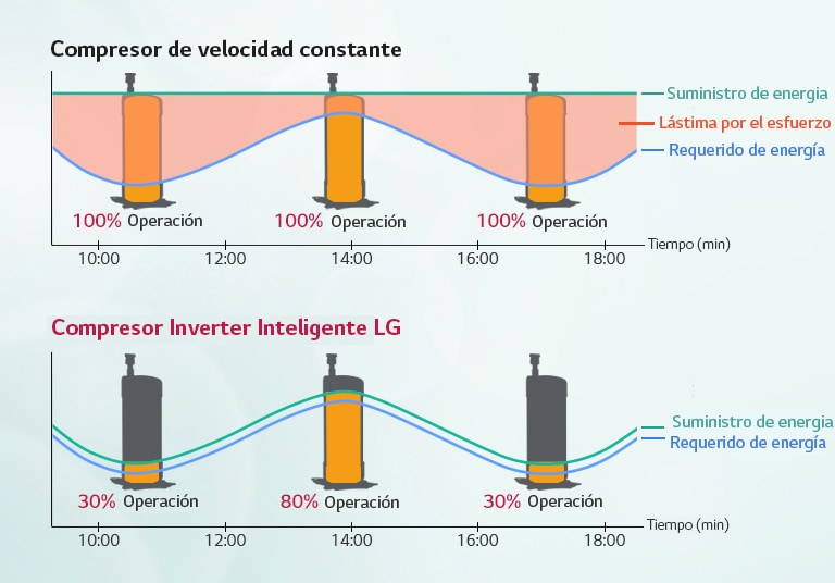 single-split_feature05_19122017_M_1513652544872