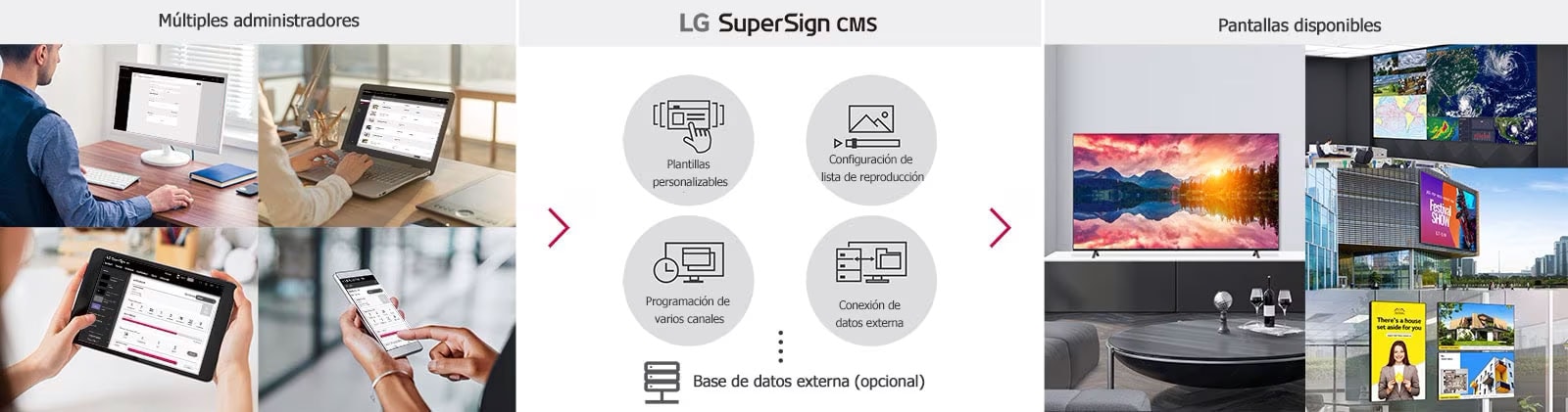 Gestión de contenido versátil con LG SuperSign CMS