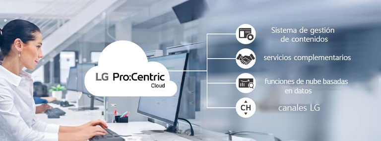 La mujer está trabajando a través de Pro:Centric Cloud.