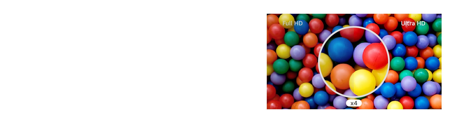 The difference comparing at a glance is shown in Ultra HD quality, which is four times higher than Full HD.