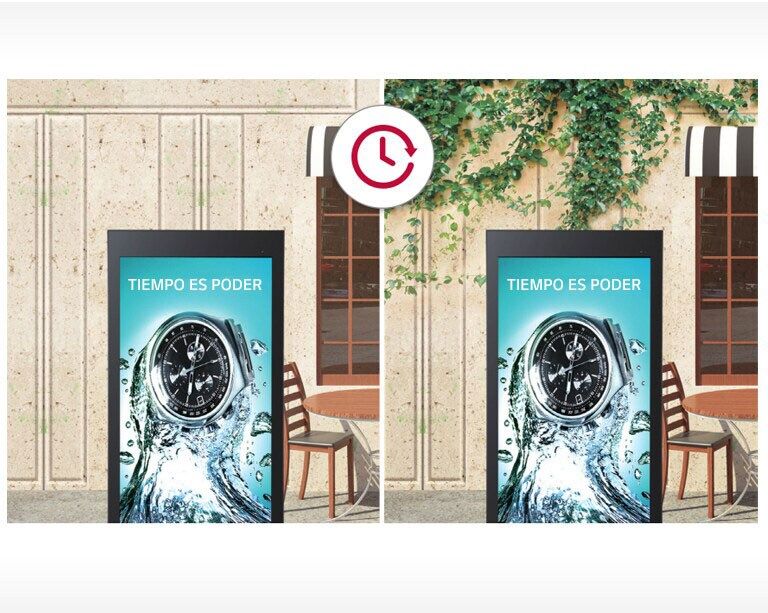 Compensación de Brillo Inteligente