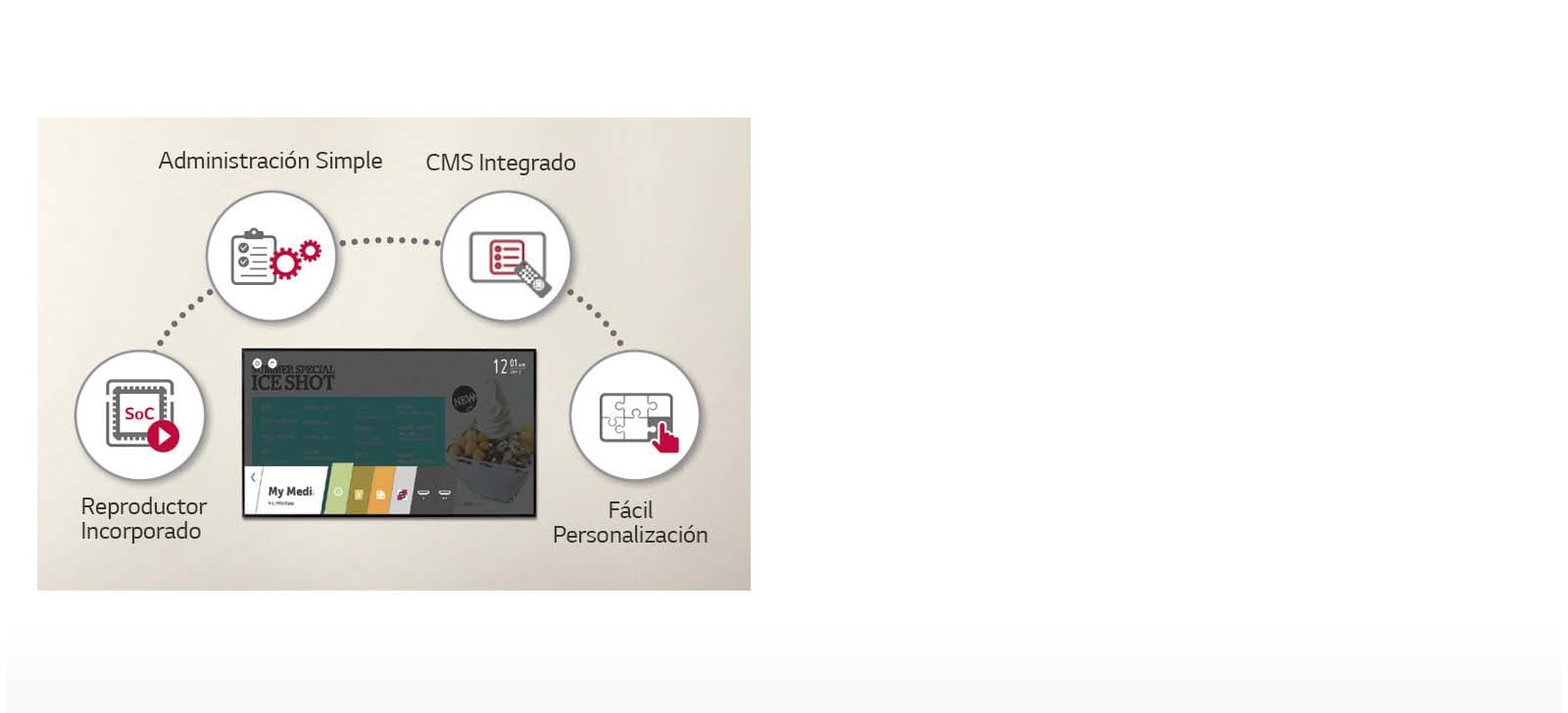 Amplio Rango de Temperatura de Funcionamiento