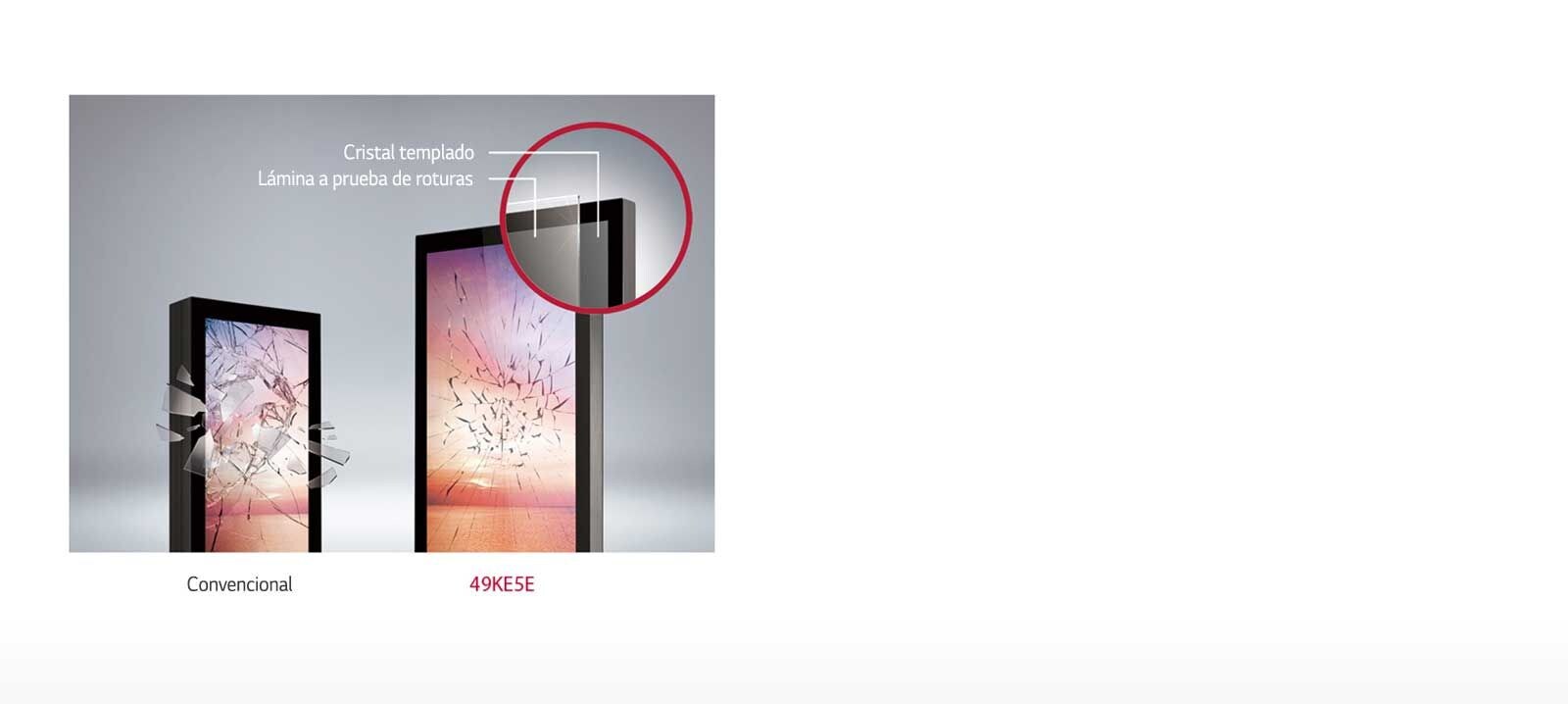 Cristal protector para la seguridad