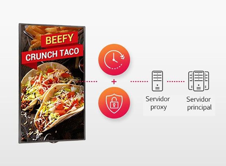 Servidor proxy1