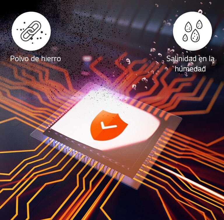 Revestimiento de conformación<br>2