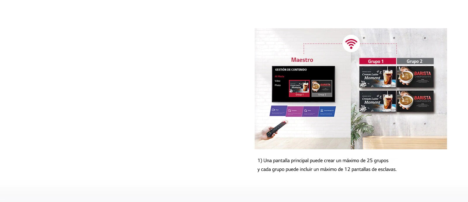 Gestión simplificada de grupo1