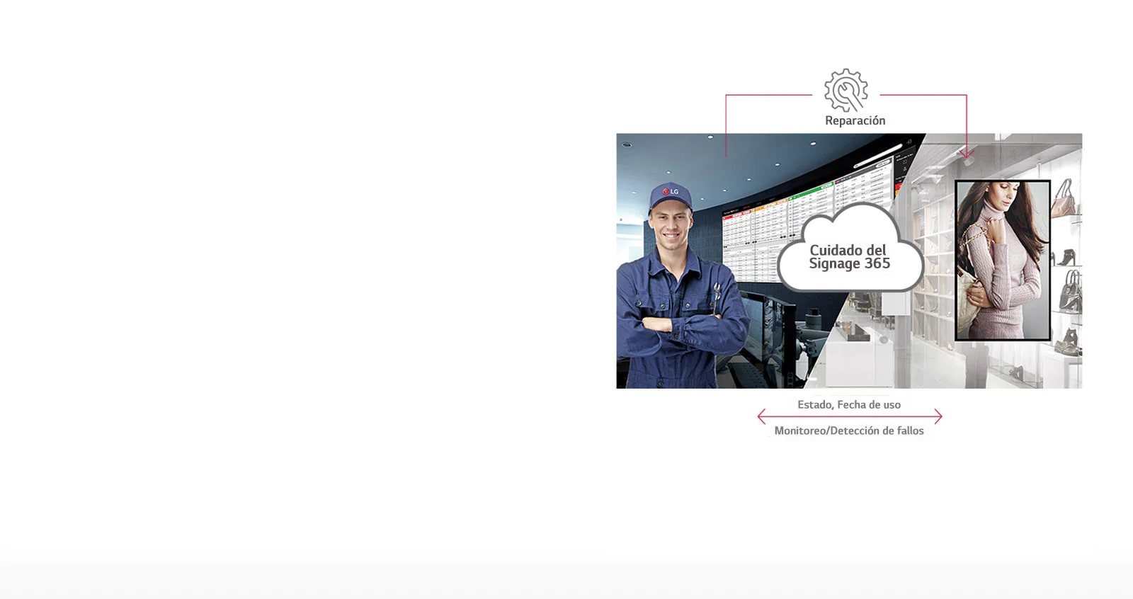 Servicio de atención en tiempo real1