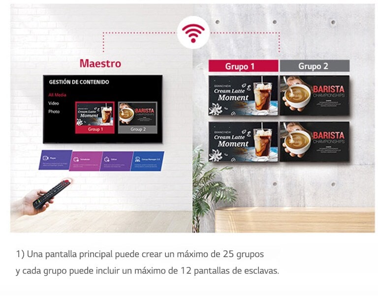 Gestión simplificada de grupo2