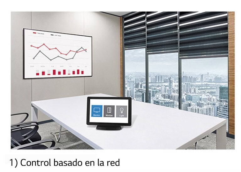 Compatibilidad con el sistema de control AV2
