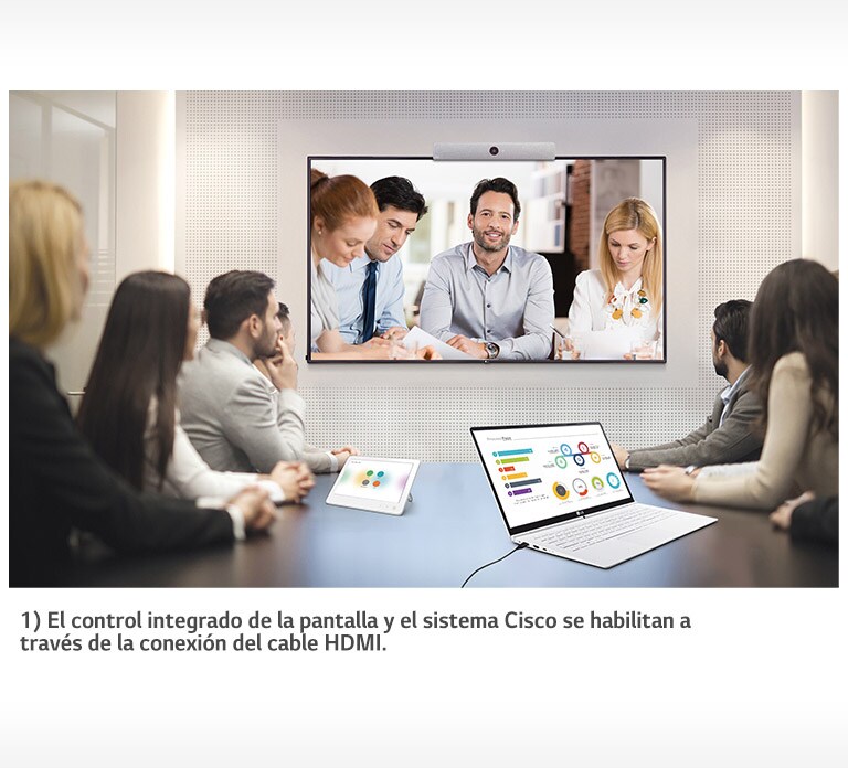 Compatibilidad con el sistema de videoconferencia2