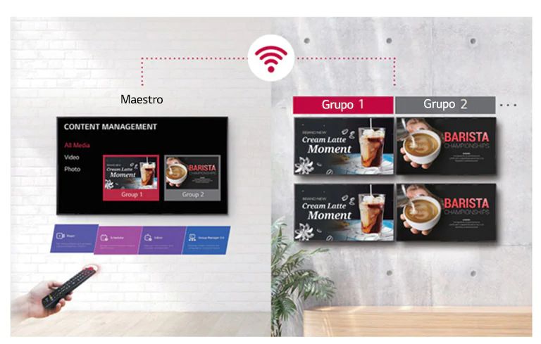 Gestión sencilla de contenido