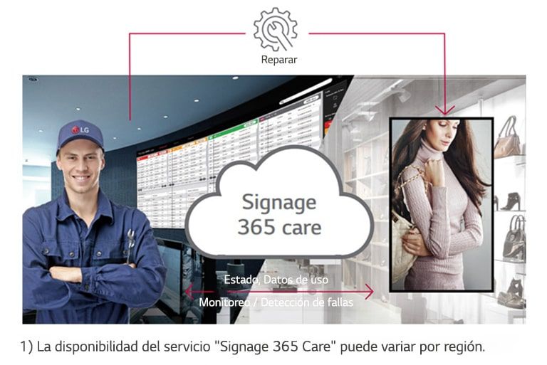 Servicio de atención en tiempo real