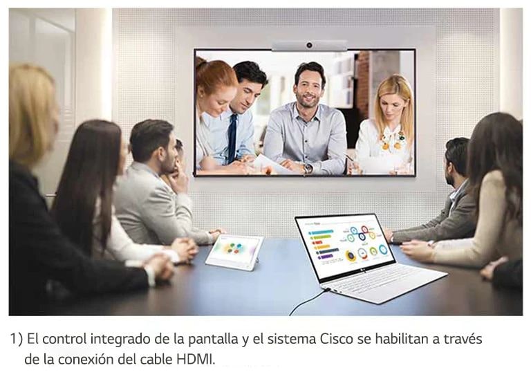Compatibilidad con el sistema de videoconferencia
