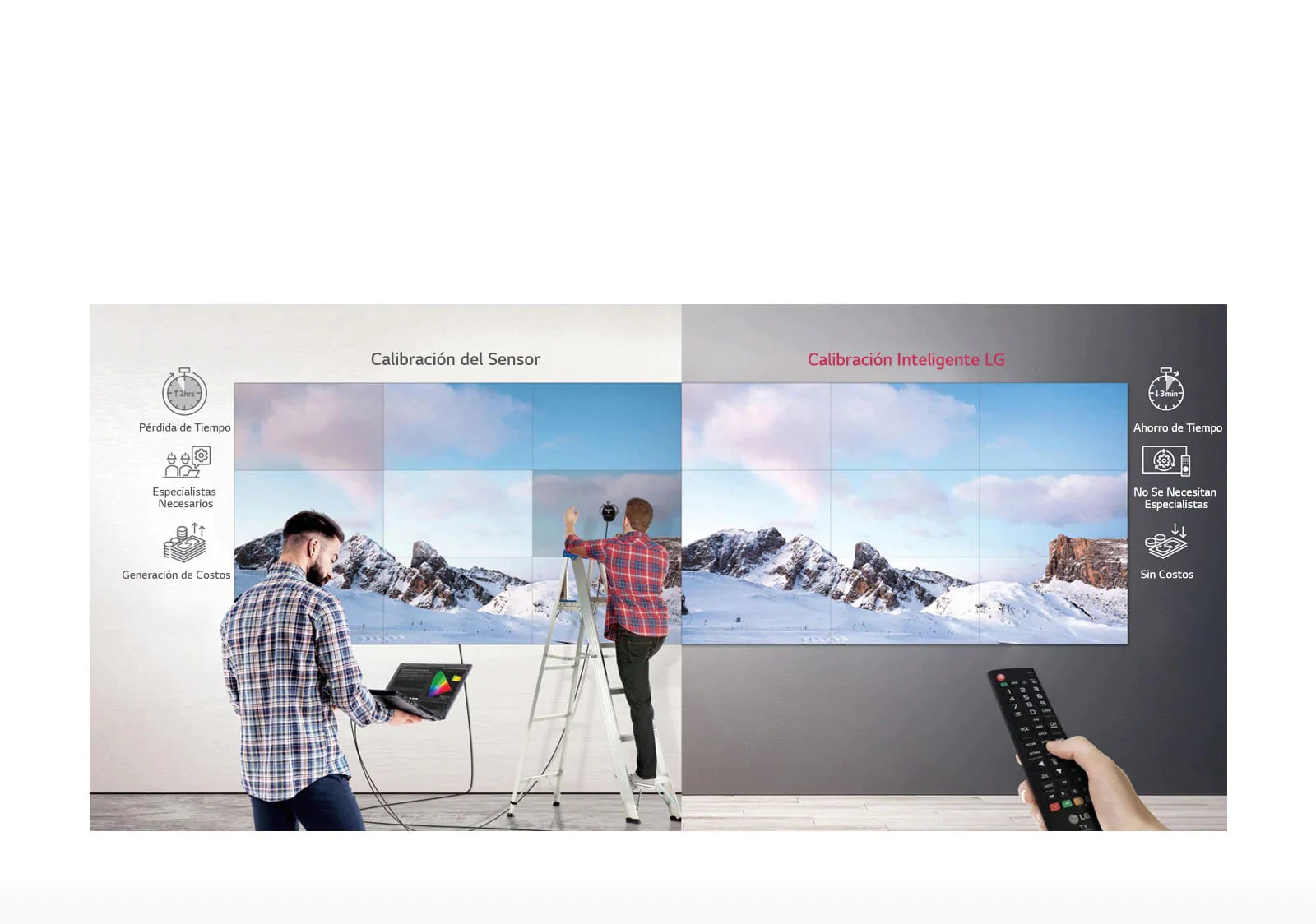 Calibración Inteligente