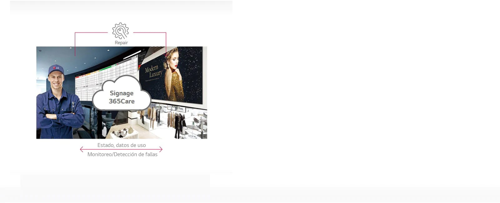 Servicio de Atención en Tiempo Real