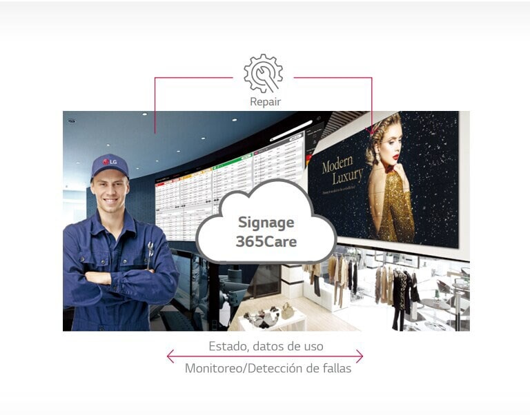 Servicio de Atención en Tiempo Real