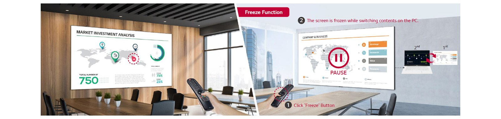Control remoto mágico para un uso fácil