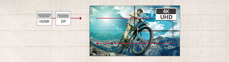 Multiple displays are being managed simultaneously through the daisy chain. The UHD daisy chain utilizing HDMI and DisplayPort allows easy access to adjusting UHD settings.