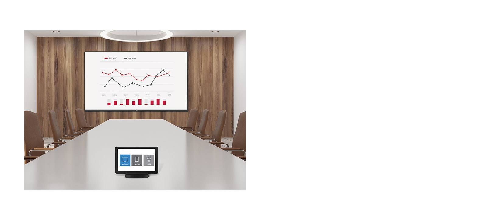 Compatibilidad con sistemas de control AV1