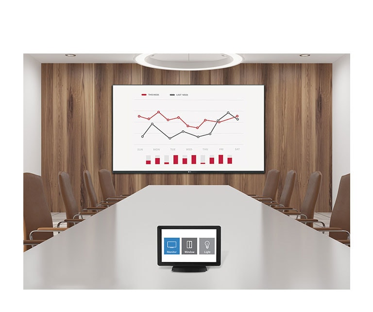 Compatibilidad con sistemas de control AV2