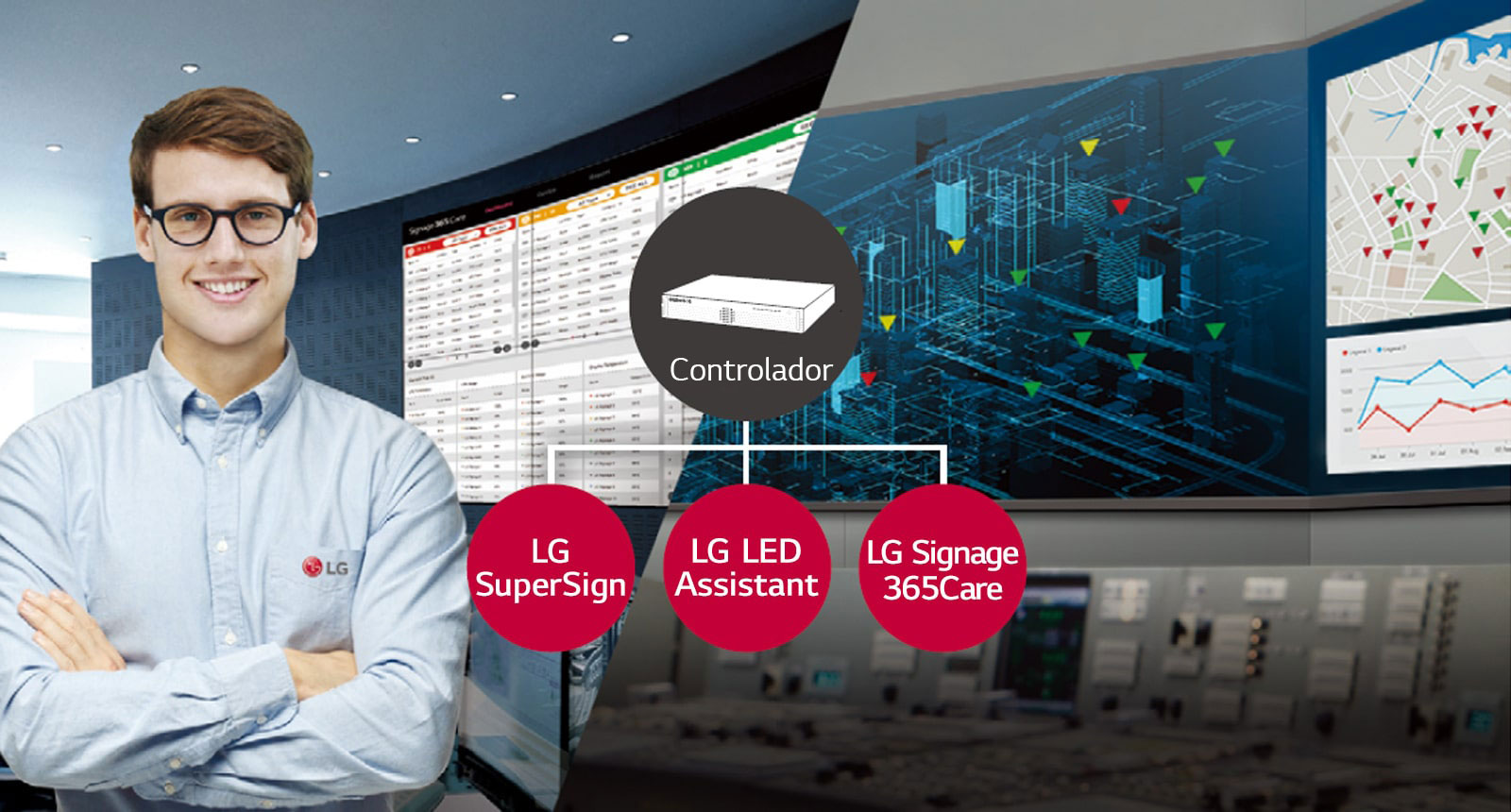 Compatibilidad con las Soluciones LG Software
