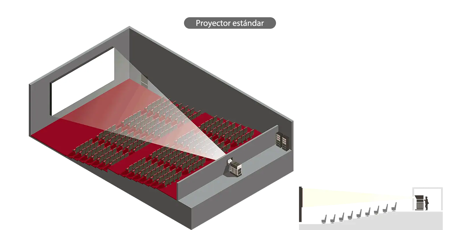Uso óptimo del espacio1