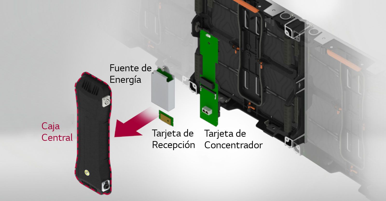 Mantenimiento Más Fácil